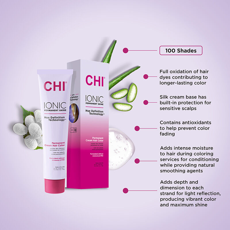 CHI Ionic Try Me Kit - Red and Copper