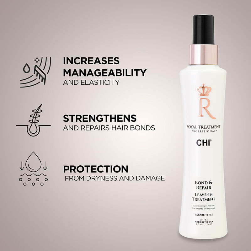 CHI Royal Treatment Bond and Repair Leave-In Treatment