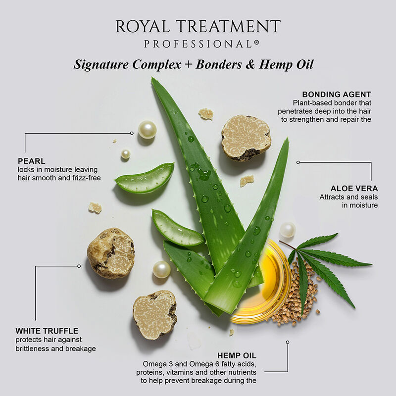CHI Royal Treatment Bond and Repair Leave-In Treatment