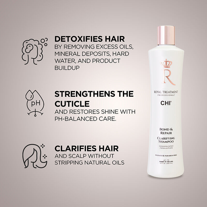 CHI Royal Treatment Bond and Repair Salon Starter Kit