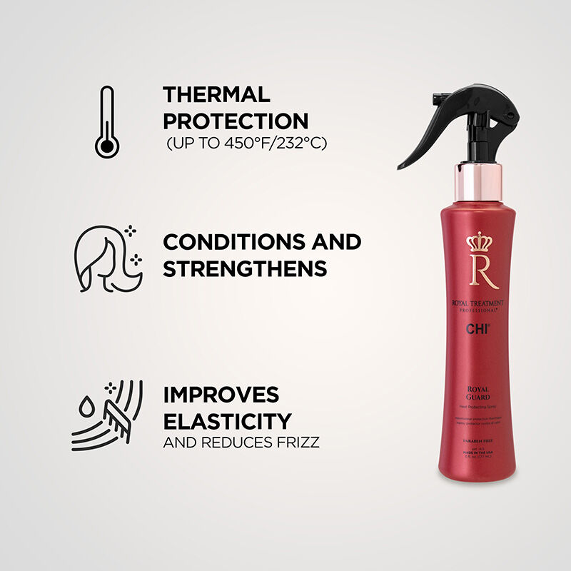 CHI Royal Treatment Protect and Set Essentials Kit