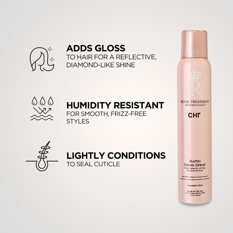 CHI Royal Treatment Protect and Set Essentials Kit