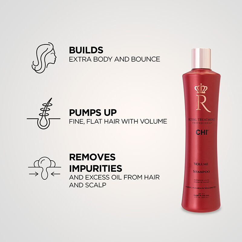 CHI Royal Treatment Volume Intro Kit