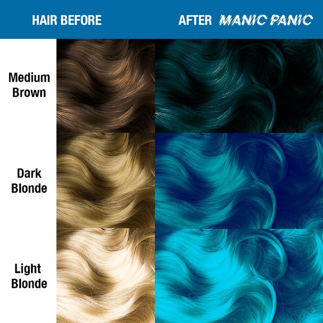 Atomic Turquoise – Colore semi-permanente Amplified™
