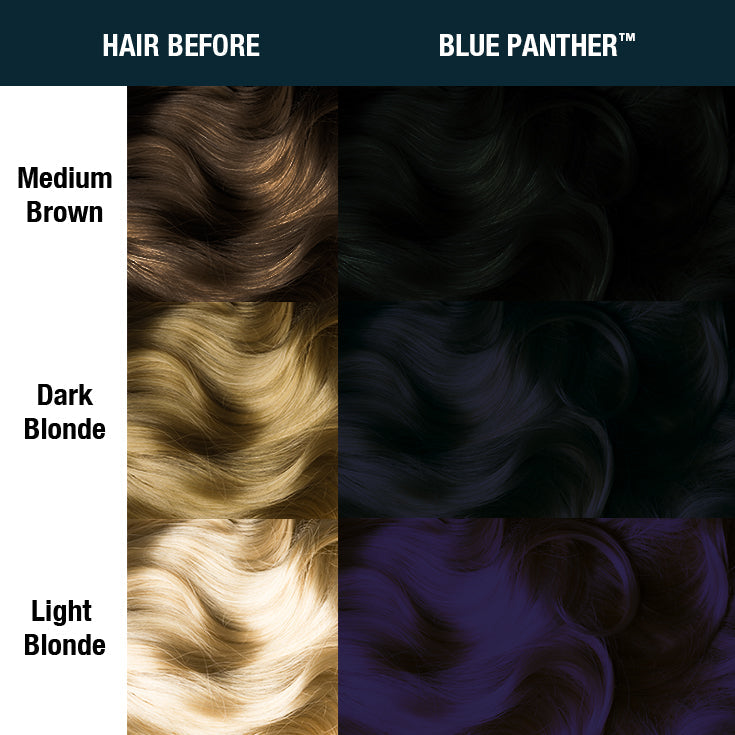 Blue Panther – Colore semi-permanente Amplified™ SuperNatural™